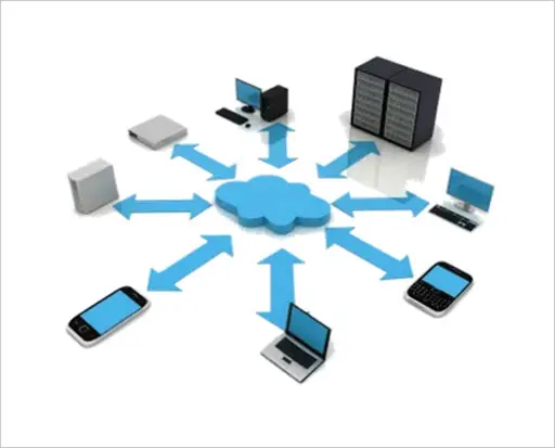 Cloud computing network security technology